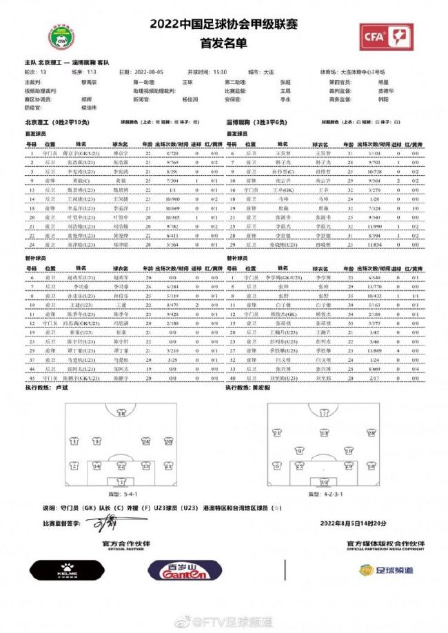 但是球队错失了那次良机，很快比分就变成了4-1。